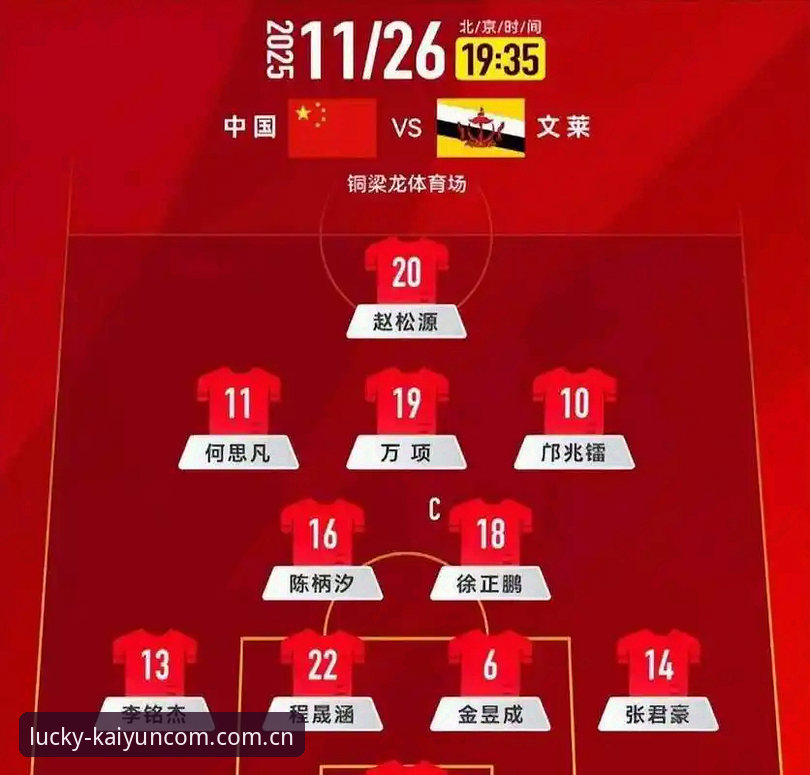 开运体育官网 U17世界杯抽签结果揭晓,中国足球小将如何应对“死亡之组”?