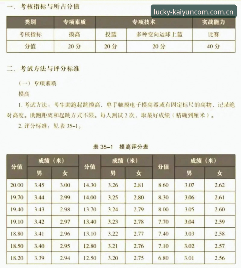 开运体育专业公正 开运体育专业公正的5大技术评测标准——基于v2.3.0版本的实际体验分析