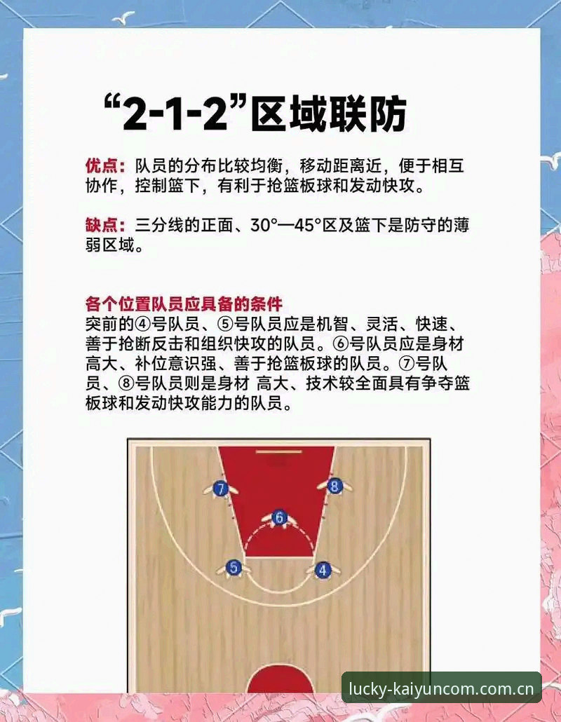G4一战定晋级：上海男篮攻防调整完整指南