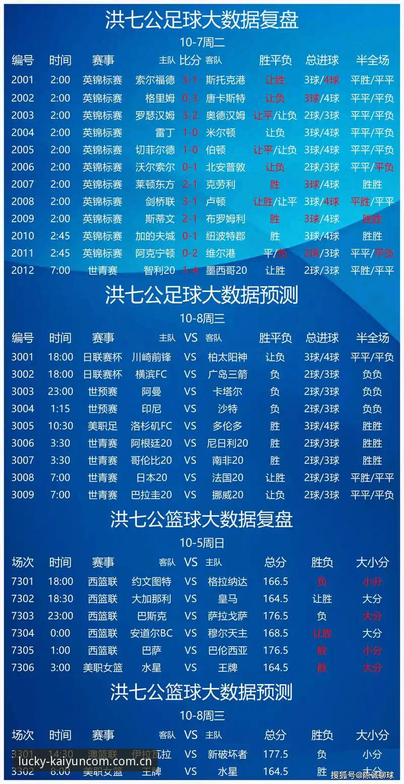 开运体育竞猜官网最新版v2.3.0详解：从入门到精通的实用指南