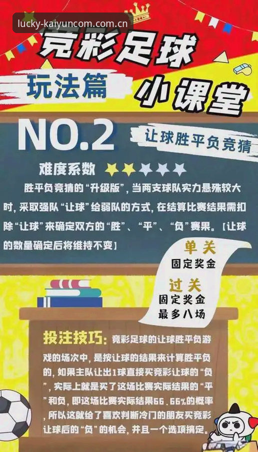 开运体育竞猜平台的5个实用技巧——老用户经验分享